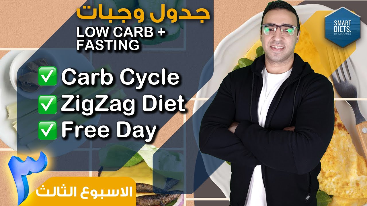 أمثلة وجبات الصيام المتقطع مع اللوكارب / نظام يعتمد عالسعرات و الهرمونات بدون جوع اوحرمان