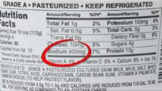 Salt Shocker - Cottage Cheese - Too Much Sodium? - ChooseHealthLA.com