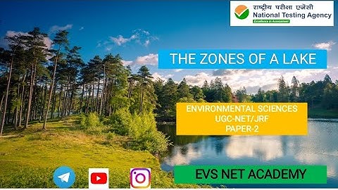 The Zones of a lake @evsnetacademy16 #ugcnetpaper1 #ntaugcnet #ugc#ntaugcnet #netjune2023 #nta