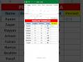 Excel Percent Formula in 15 Seconds 🔥