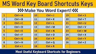 Ctrl A to Z MS Word Keyboard Shortcuts You Need to Know । MS Word Keyboard Shortcuts for Beginners