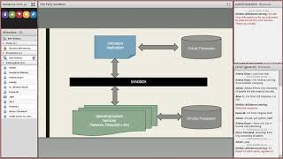The PyPy Sandbox