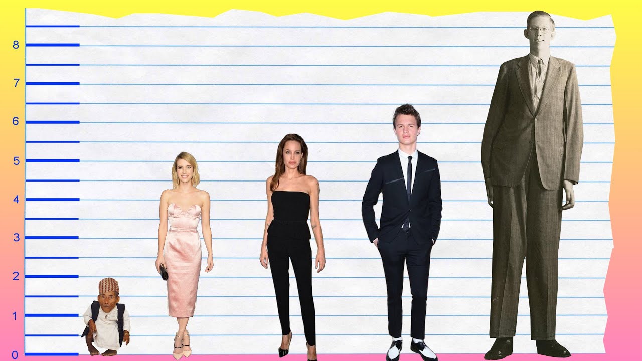 Celebrity Height Guide.