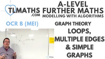 OCR MEI MwA D: Graph Theory: 04 Loops, Multiple Edges & Simple Graphs