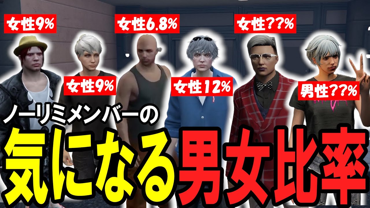 【ストグラ】メンバーそれぞれの男女比率を聞き盛り上がる一同【ゆふな】