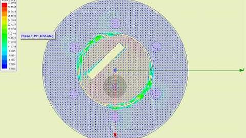 wideband antenna with circular polarization