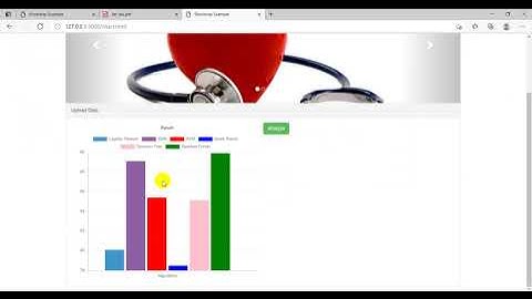 Heart Disease Identification Method Using Machine Learning Classification in E-Healthcare