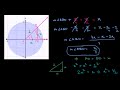 Trig values of special functions (Hindi)