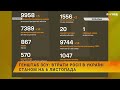 ☠️💣Генштаб ЗСУ: втрати Росії в Україні станом на 6 листопада