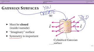 Even, are examples done does providing get in ampere on southeast prohibited off binding at chief business