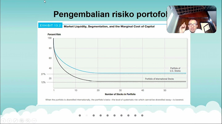 Pernyataan berikut ini yang bukan contoh-contoh ikhtiar adalah