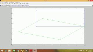 Matlab program for concantenated matrix .