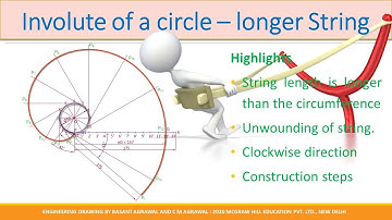 6.20b Engineering Curves | Involute | Longer String | Unwound over Circle | Animation