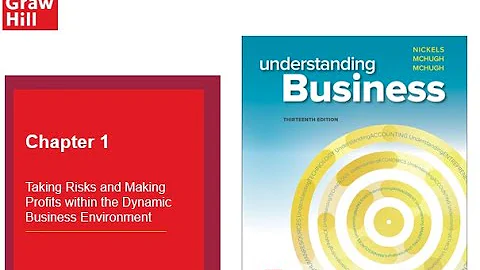 Chapter 1 Taking Risks and Making Profits within the Dynamic Business Environment - DayDayNews