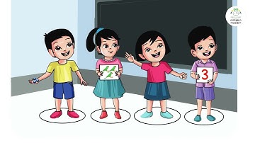 EE | MAT | C1- 3 | T1 | MOD3 | ACT2 | எண்கள் 1 முதல் 9 வரை  |VIDEOSCRIBE