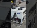 AIRCOOLED CHILLER CARRIER 30RB 263 KW. Evroprom.
