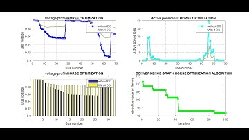 DG PLACEMENT IN IEEE 69 DISTRIBUTION NETWORK