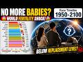 Fertility Rate by Country: Highest &amp; Lowest (1950–2100) | World Population Crisis