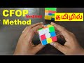 How to Solve a Rubik's Cube 3 x 3| CFOP Method for Beginners | imw