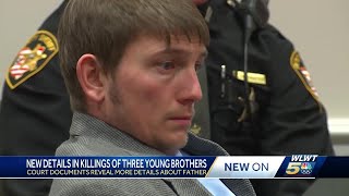 Court document provides new info on shooting deaths of 3 Clermont County brothers
