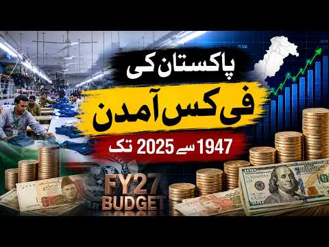 Pakistan Income Growth 1947 to 2025 | Shocking Economic Facts Revealed