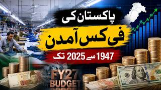 Pakistan Income Growth 1947 To 2025 Shocking Economic Facts Revealed