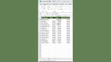 Excel’de İki Saat Arasındaki Geçen Süreyi Hesaplamak