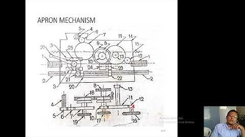 MT Lecture Apron Mechanism