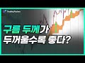 일목균형표 구름대를 활용한 &quot;수익률 90% 선행 지표 매매법 TOP 4&quot;