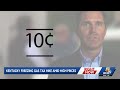 Kentucky Gov. Beshear freezes state’s gas tax, activates price gouging laws
