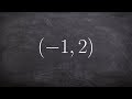 Given a point learn how to evaluate the six trig functions with reference angle