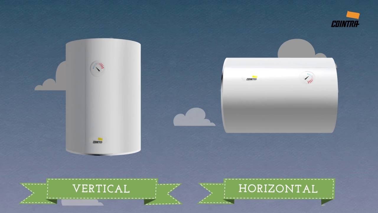 Termos eléctricos: ¿Horizontales, verticales o reversibles? 