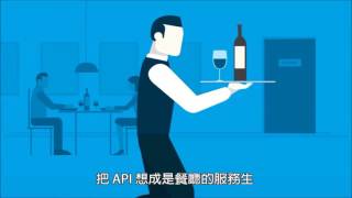 什麼是 API？