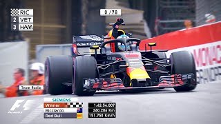 If Modern F1 Races Had Classic Graphics screenshot 5