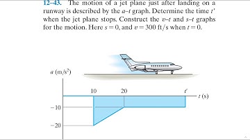 Dynamics 12.43 - The motion of a jet plane just after landing on a runway is described by...