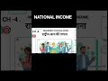 NATIONAL INCOME. | Class 12 | CBSE 2026 .| CONCEPT.