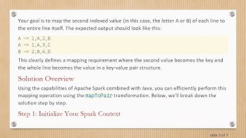 How to Easily Achieve Mapping in Spark Using Java