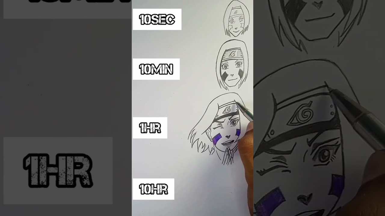 Drawing Rin Nohara in 10sec, 10min, 10hr