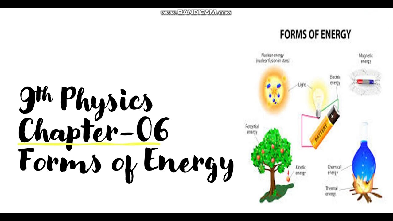 Forms of Energy YouTube