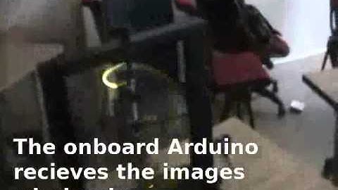 3D LED display sphere with snake game