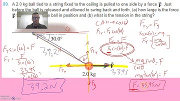 APWk9 Static Equilibrium and 2 dimensional Forces