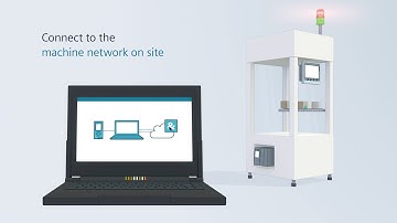 Totally Integrated Automation - Efficient cloud based engineering