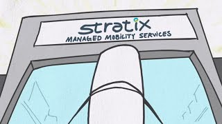 Stratix Mobile Managed Services: How We Do It