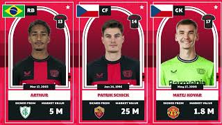 Bayer 04 Leverkusen Squad Season 2023 / 2024 and Confirmed Numbers alonso xhaka wirtz