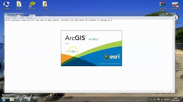 Disappearing table of content, catalog, search or other in ArcGis