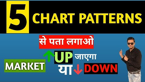 Mastering Chart Patterns (Part 2) – Improve Your Market Analysis Skills