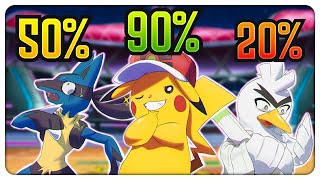 Ash Ketchum&#39;s FINAL Pokémon Win Rate.