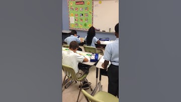 Gifted Endorsement Differentiated Instruction part 1