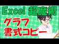 そもそも品質工学外伝　Excelの魔術師つとむ君「即再現魔法とグラフ書式複写魔法」【技術者教育動画マンガ】