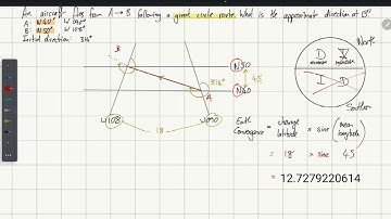 ATPL General Navigation earth convergence